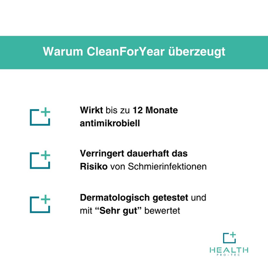 CleanForYear Spray-Kit 100 ml (40 m²)